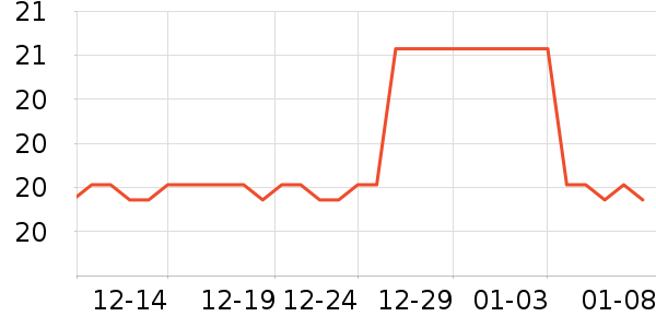 ������Ʒ��ʷ�۸�