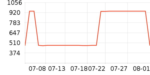 8H������ʷ�۸�