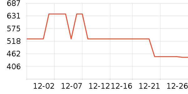 8H������ʷ�۸�