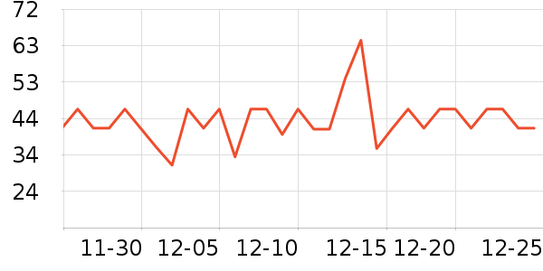 ����Ժ����ʷ�۸�