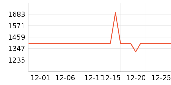 �ֵܶ๦��һ�����ʷ�۸�