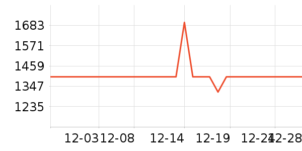 �ֵܶ๦��һ�����ʷ�۸�