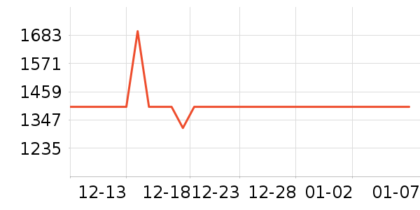 �ֵܶ๦��һ�����ʷ�۸�