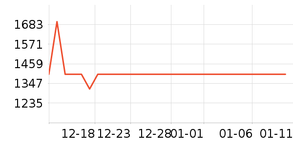 �ֵܶ๦��һ�����ʷ�۸�