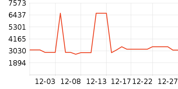 ������ˮ����ʷ�۸�