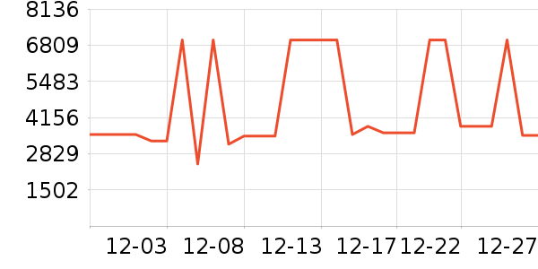 ������ˮ����ʷ�۸�