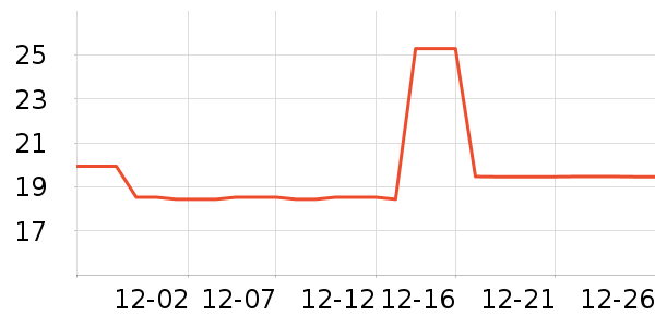 �����ɿ�����ʷ�۸�