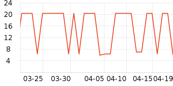 ���෻��Ĥ������ʷ�۸�