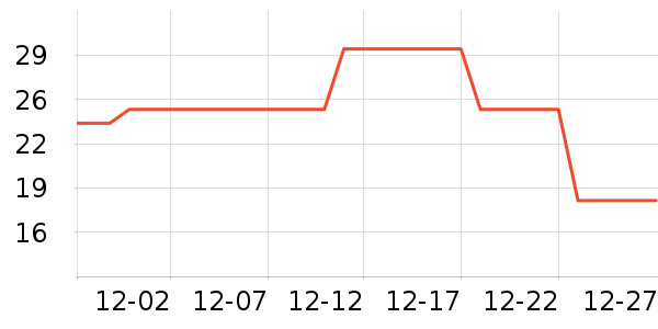 ���������ʷ�۸�