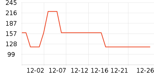 ���ٻ�ʳ������ʷ�۸�