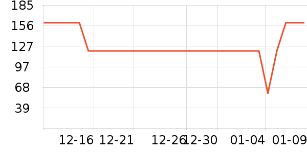 ���ٻ�ʳ������ʷ�۸�