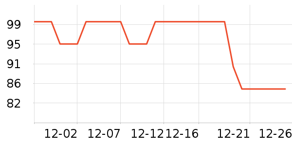 ���ƻ���̾���ʷ�۸�