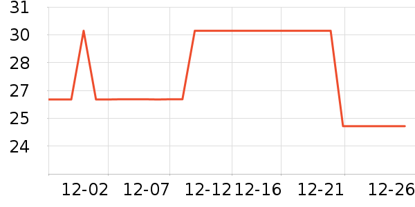 ��ɯ������ʷ�۸�