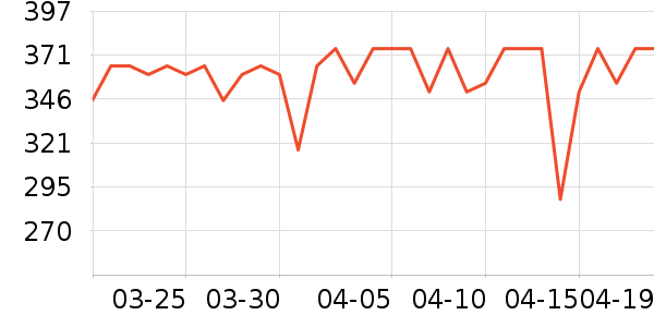 ���ǹ���ʳ��ʷ�۸�