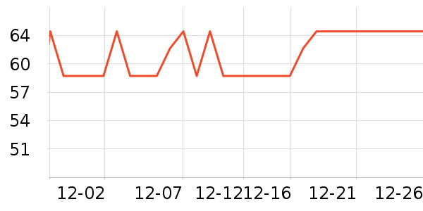 ���ĵ�ˮ��/��ˮƿ��ʷ�۸�