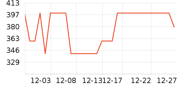 ���������/��ʦ����ʷ�۸�