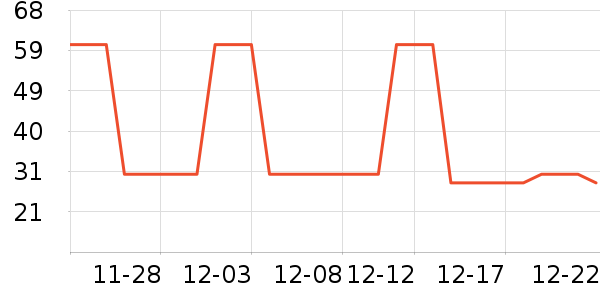 ��Ķ����ˬ��ˮ��ʷ�۸�