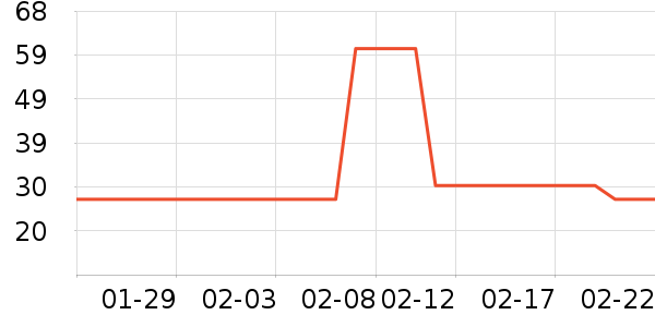 ��Ķ����ˬ��ˮ��ʷ�۸�