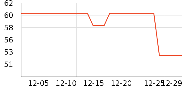 �����������ʷ�۸�