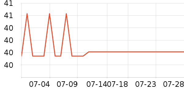 �����������������ʷ�۸�