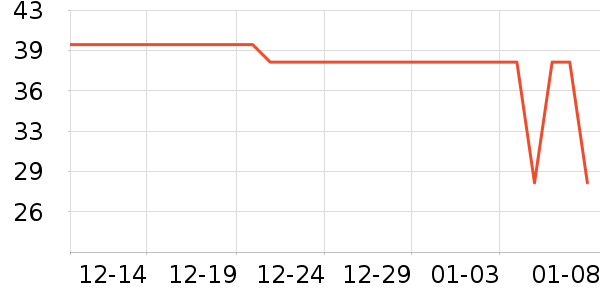 �����������������ʷ�۸�