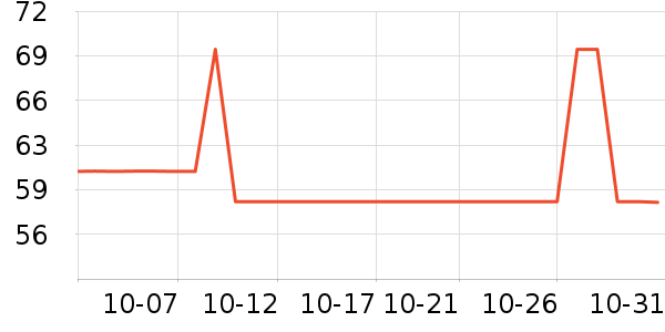 ���ײ��ٻ����װ��ʷ�۸�