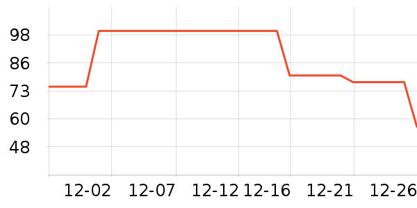 �����������������ʷ�۸�