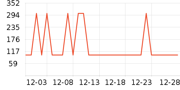 ��������Ʒ��ʷ�۸�