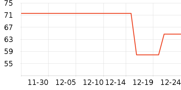 �����������������ʷ�۸�