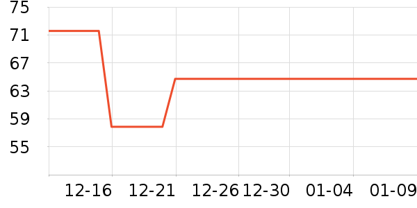 �����������������ʷ�۸�