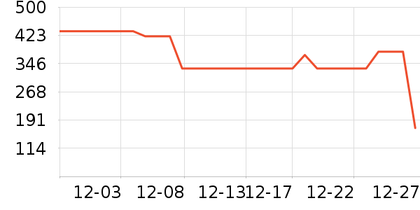 �˶�T��/POLO����ʷ�۸�