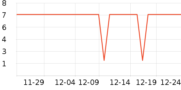 �б�è��ʳ��ʷ�۸�