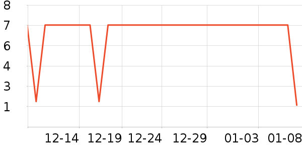 �б�è��ʳ��ʷ�۸�