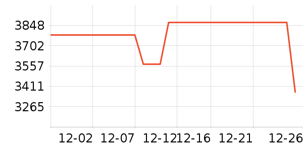 �῵����ͷ��ʷ�۸�