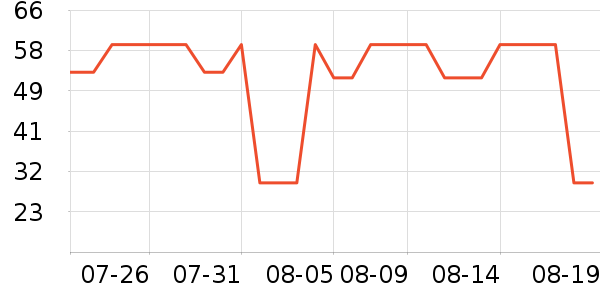 Ī����������ʷ�۸�