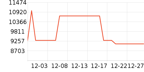 ���ᵥ��/΢�������ʷ�۸�