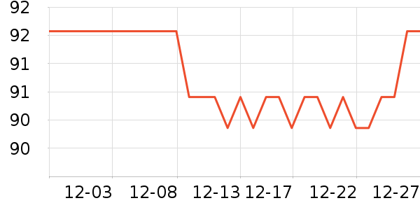 ��͹���ʳ��ʷ�۸�