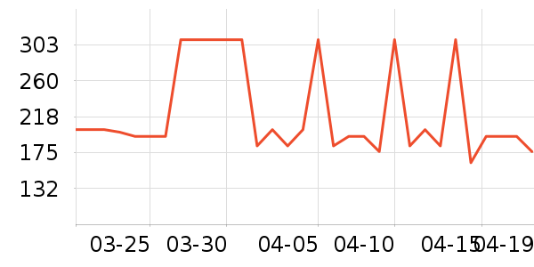 �Ŷپ���¶��ʷ�۸�