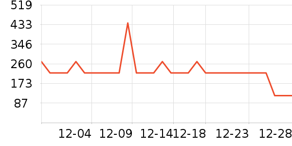 С�����������������ʷ�۸�