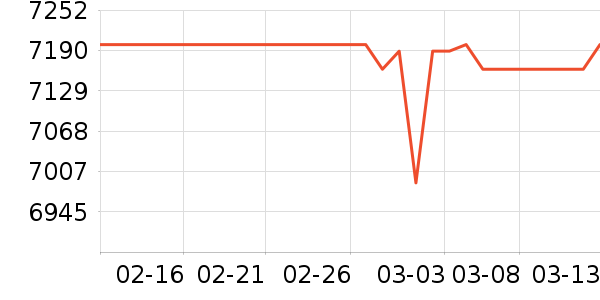 ����̨ʽ��������ʷ�۸�