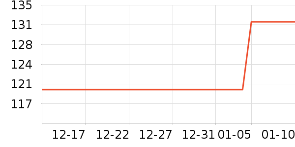 Member's MarkϺ����ʷ�۸�