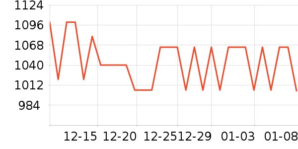 è��ҽ�Ʊ�����ʷ�۸�