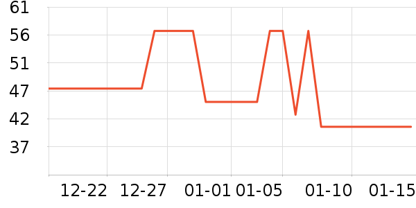 ����˫�����ʷ�۸�