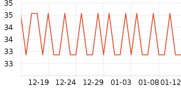 �����ӱ���/������ʷ�۸�