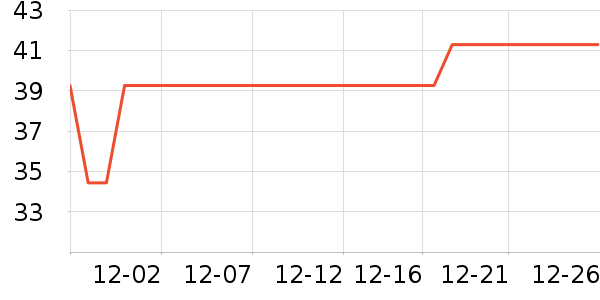 ����������ʳ��ʷ�۸�