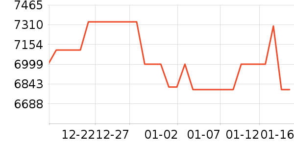 �῵����/΢�������ʷ�۸�