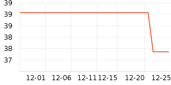 ��è��ë��/������ʷ�۸�