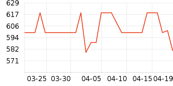 �����ϽѰ׾���ʷ�۸�