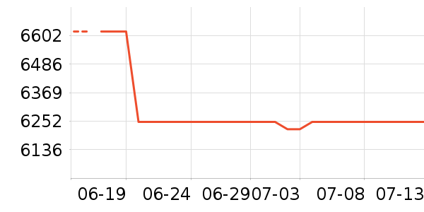 �곞�ʼǱ�������ʷ�۸�