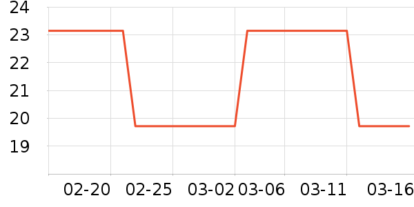 ��ɽ������/��������ʷ�۸�